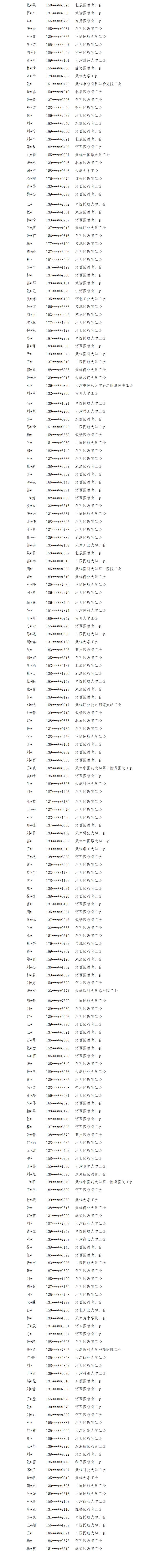 1月补贴券名单_02.jpg